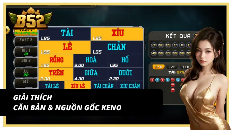 Tìm hiểu một vài điều về trò chơi Keno