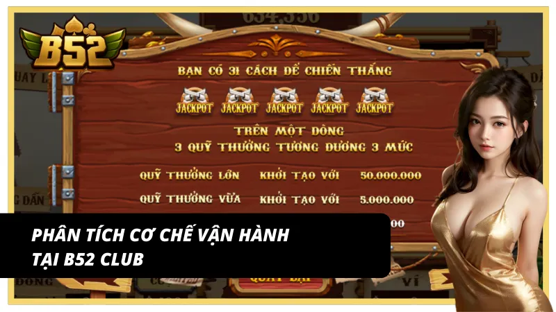 Giải thích về cách vận hành trò chơi Miền viễn tây