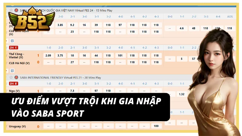 Một số điểm nổi bật giúp Saba giữ vững vị trí hàng đầu 