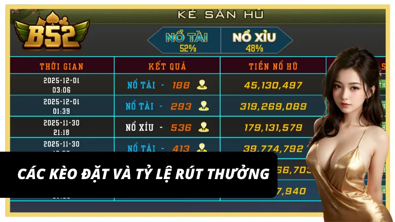 Kèo đặt và tỷ lệ rút thưởng tại Xóc đĩa Jackpot